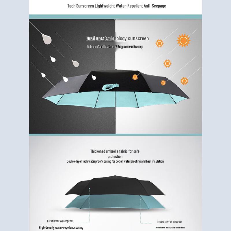 AOLANSI Unisex Sun & Rain Foldable Umbrella