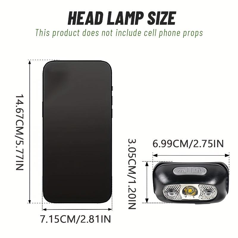 Mini USB Rechargeable Headlamp –Smart Motion Sensor, Hands-Free LED Flashlight for Camping, Hiking, Fishing, Emergency & Repairs