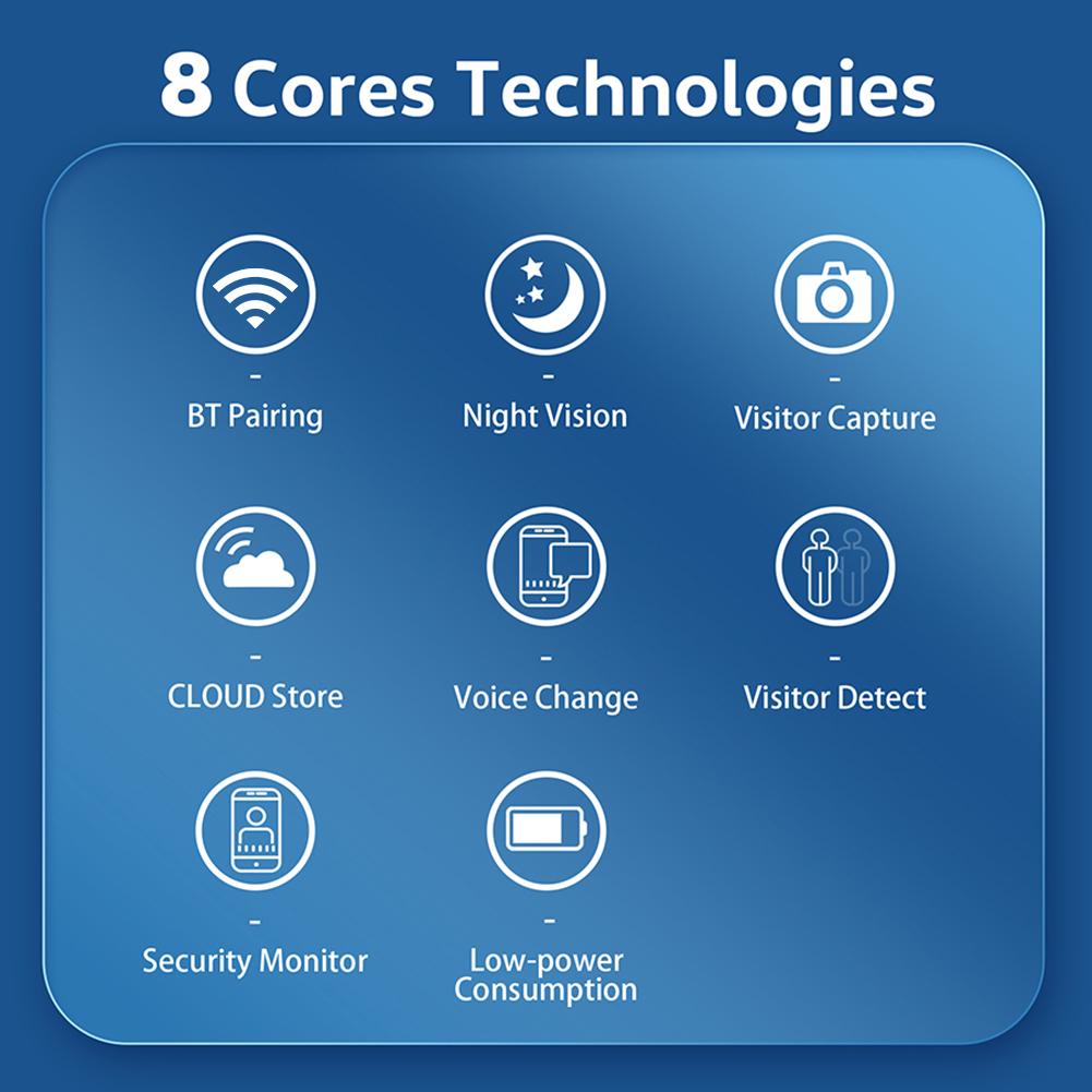 WiFi Wireless Video Doorbell IR Night Vision Doorbell Camera Motion Detector Visual Doorbell 2-Way Talk Home System