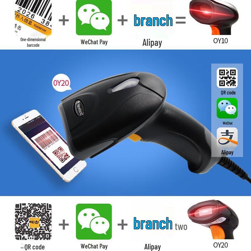 Zebra Handheld 2D Barcode Scanner