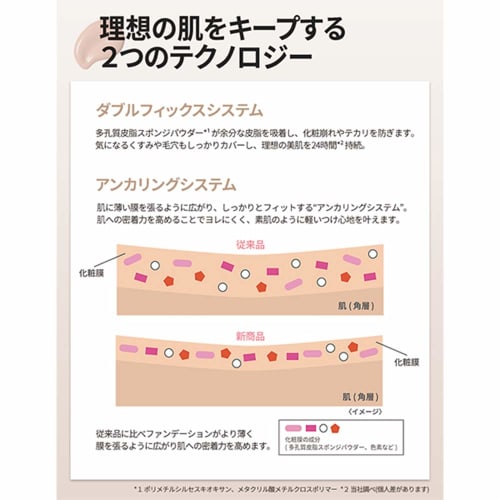 Etude Official Double Lasting Foundation Neutral Vanilla 30g (x 1)