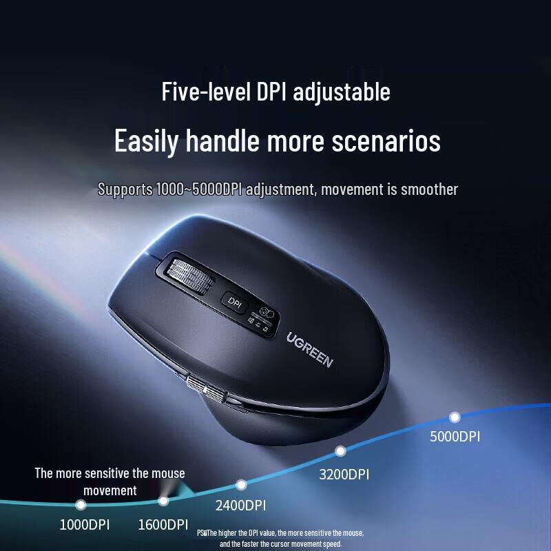 Ugreen M751 Dual-Mode Wireless Mouse