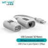 Acessórios para computadores – Hubs USB