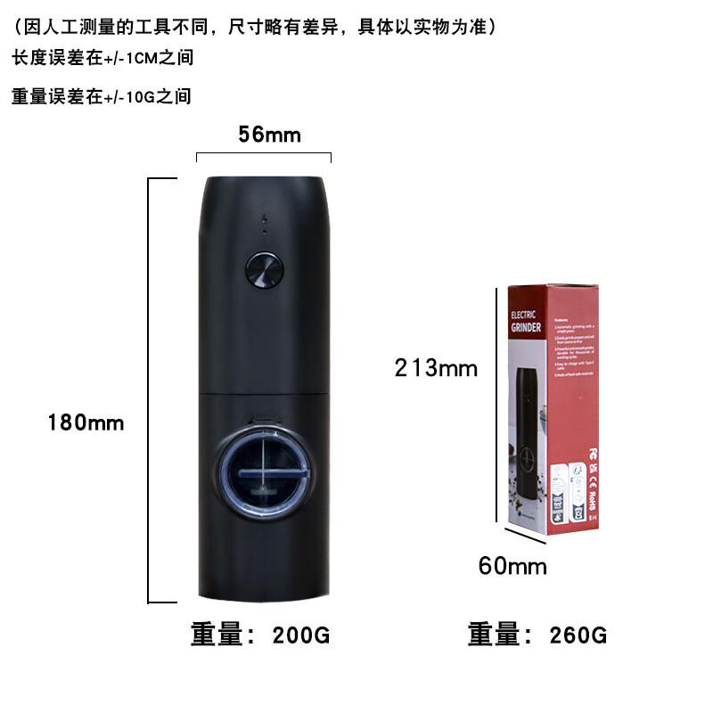 ZISIZ USB Rechargeable Electric Spice Grinder