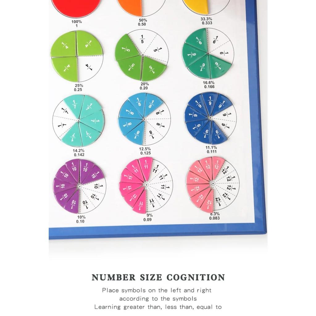 Montessori Magnetic Learning Math Puzzles Toys for Children Wooden Book Set Kids Arithmetic Educational Toys Teaching Aids