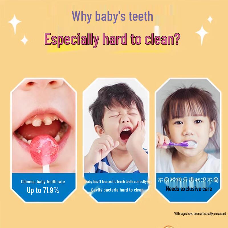 Zhonghua Kids Xylitol Anti-Cavity Toothpaste