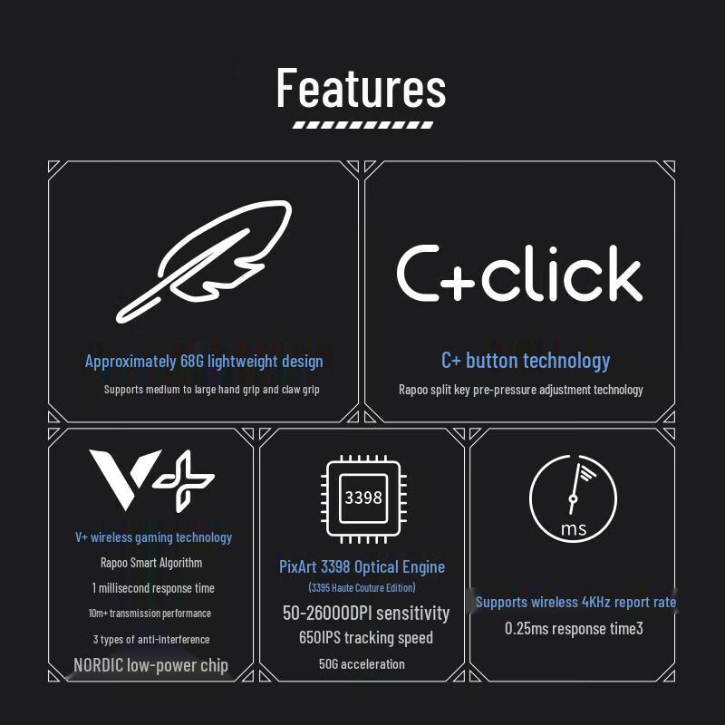 Rapoo VT9PRO Wireless Gaming Mouse