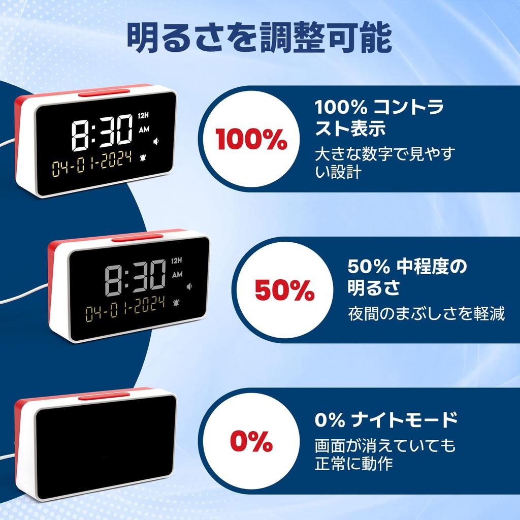 Talking Alarm Clock for the Visually Those with and Those with Hearing Loss 85dB Volume Display Large Numbers and Function Impaired, Elderly,