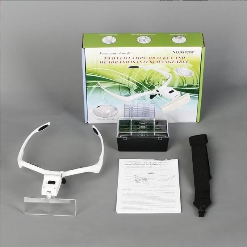 Miflame Head-Mounted Magnifying Glass