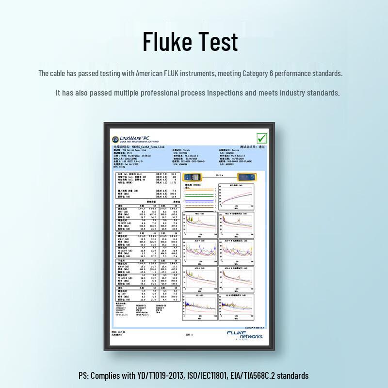 Ugreen Cat6A Dual Shielded Bulk Ethernet Cable