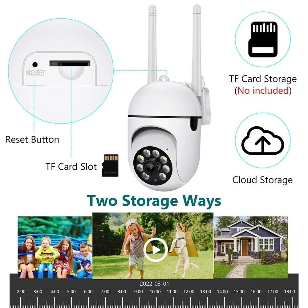 5Pcs 5MP WiFi Camera 2.4G Security Surveillance PTZ IR Night Vision Motion Detection Home Security Camera with 2 Antennas for Child