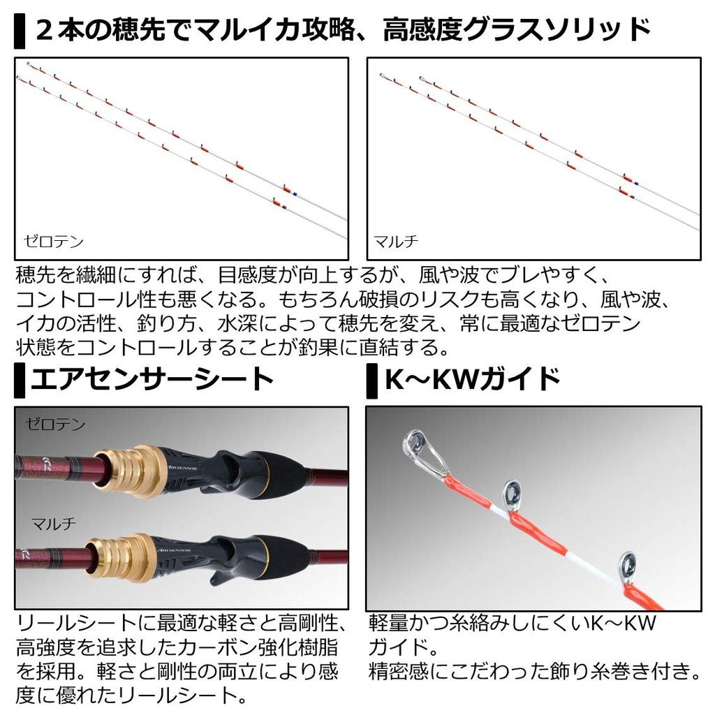 Daiwa Analystar Marika Multi