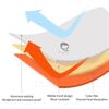 Portable Survival Blanket Large Folding Design Easy Carrying Backpacking Suitable for Camping Hiking Activity