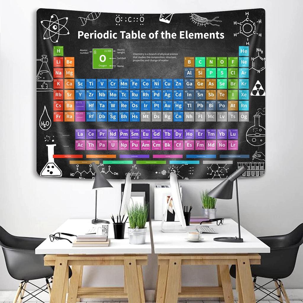Blackboard-Style Periodic Table Tapestry, Vibrant Chemistry Chart With Lab Icons And Scientific Formulas Wall Hanging Science