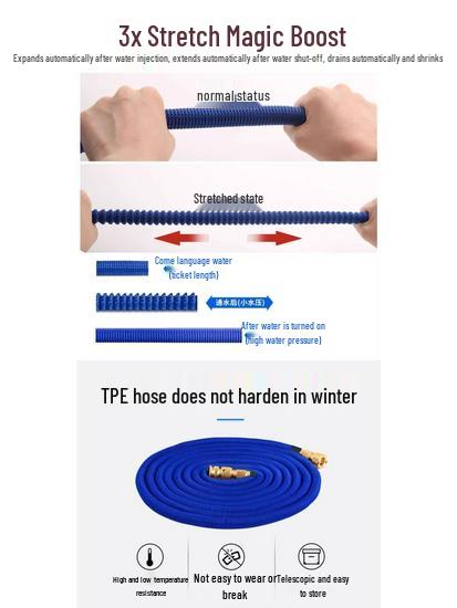 High-Pressure Telescopic Water Hose with Explosion-Proof Nozzle, Ideal for Car Wash and Garden Watering.