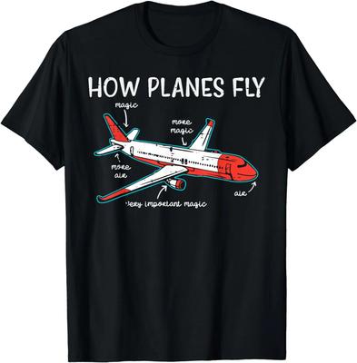 Koszulki i topy – T-shirty i koszulki