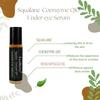 EcoBerry Squalane Coenzyme Q10 Under Eye Serum For Dark Circles 10ml