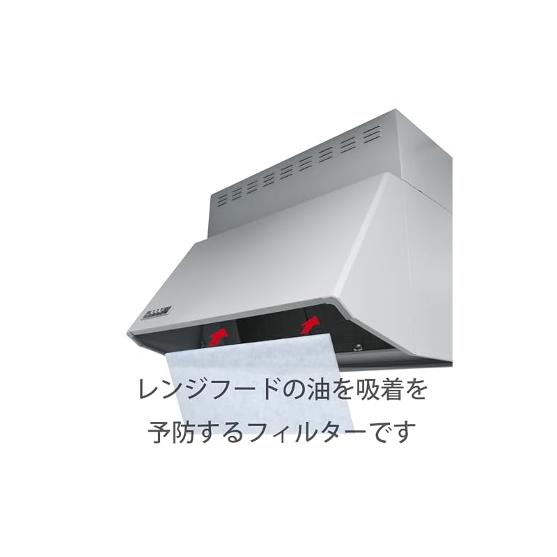 Towa Sangyo RS Range Hood Filter, Extra Thick 2-Layer, 3-Pack. Approximately 3.5 Times More Oil Absorbent, Approximately 2 Times More Oil Removal.