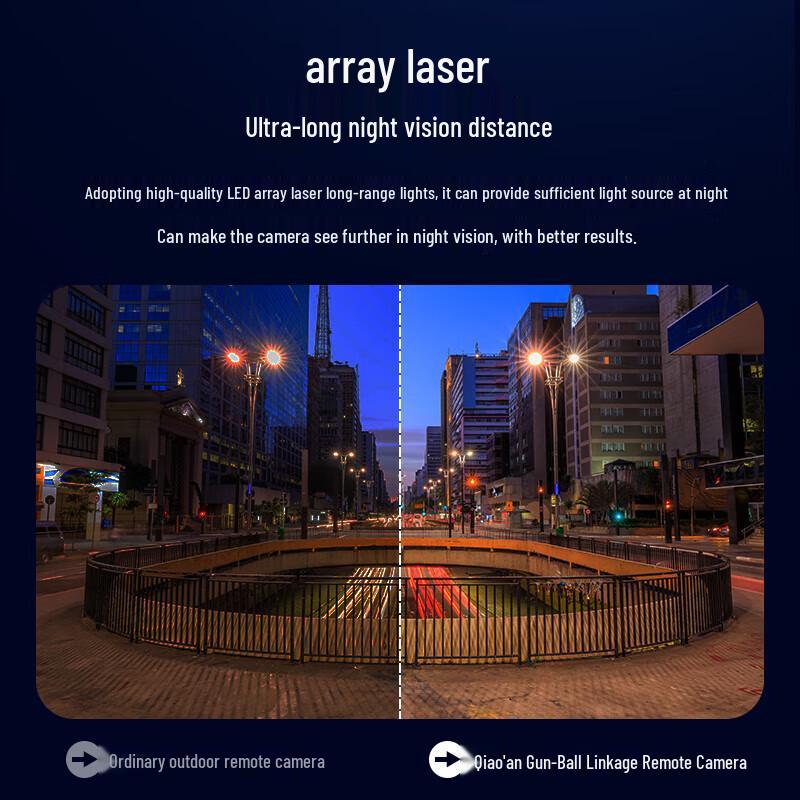 JOOAN JA-W6 3MP Smart Dual-Lens 360° WiFi PTZ Security Camera