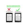 Kepuch Custer Case for Kindle Paperwhite 1/2/3 2012 2013 2015 2016, Lightweight PU Leather Cover - Blue