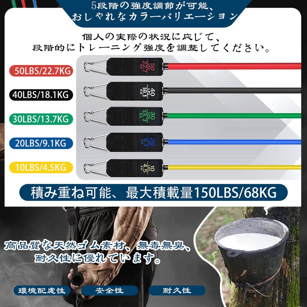 RUREO Training Tube, Tube Training, Muscle Training Tube, Resistance Band,