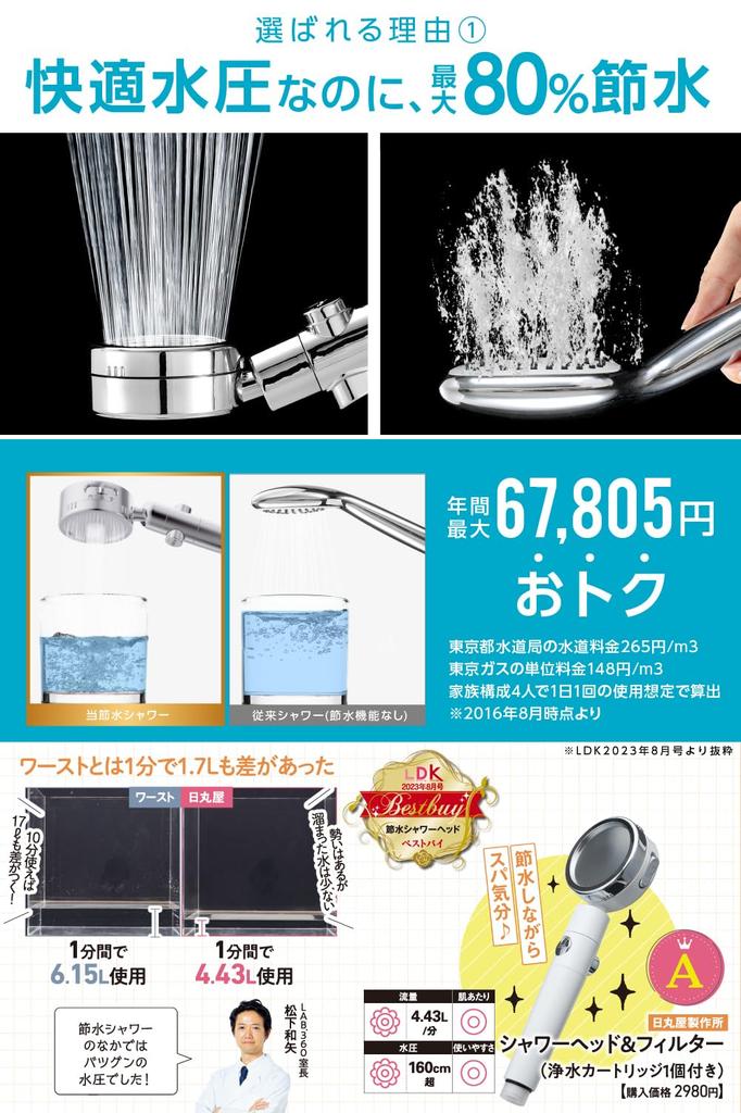 Best Buy Triple Award Himaruya Seisakusho Shower Japanese Chlorine Water Water Water Stop Water Flow Angle Adapter International Standard [LDK Winner]