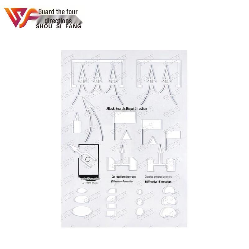 Tactical Mapping Template Rulers