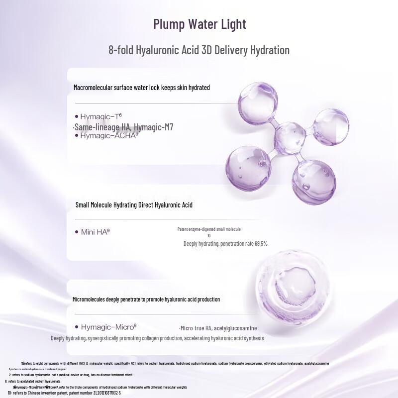 KANS Aqua Kollagen Aufpolsterungsmaske