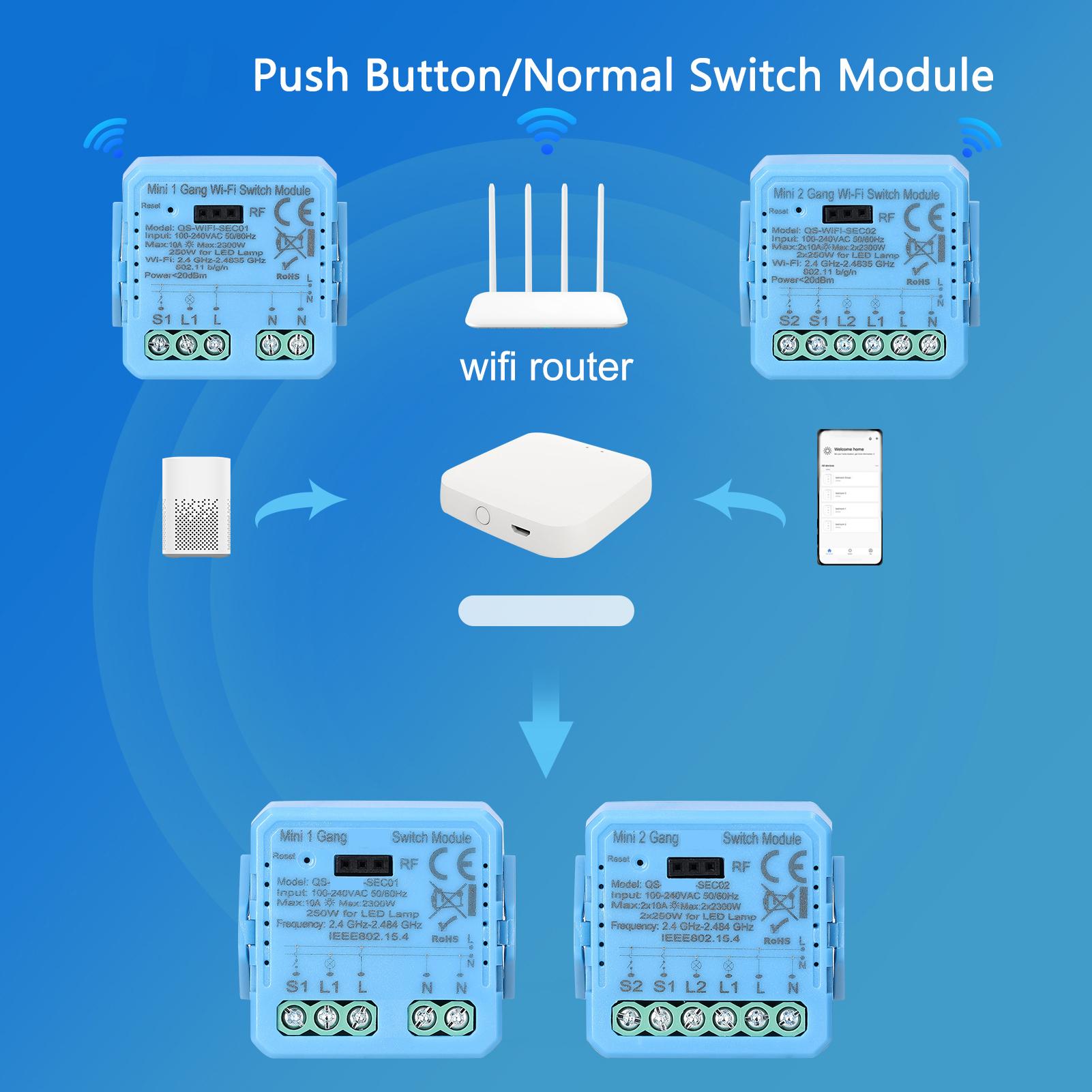 

Tuya ZigBee Push Button Normal Switch Module Home Electrical Appliance 2 Gang Switch Control Module Mobilephone APP Remote Controller & RF разноцветный