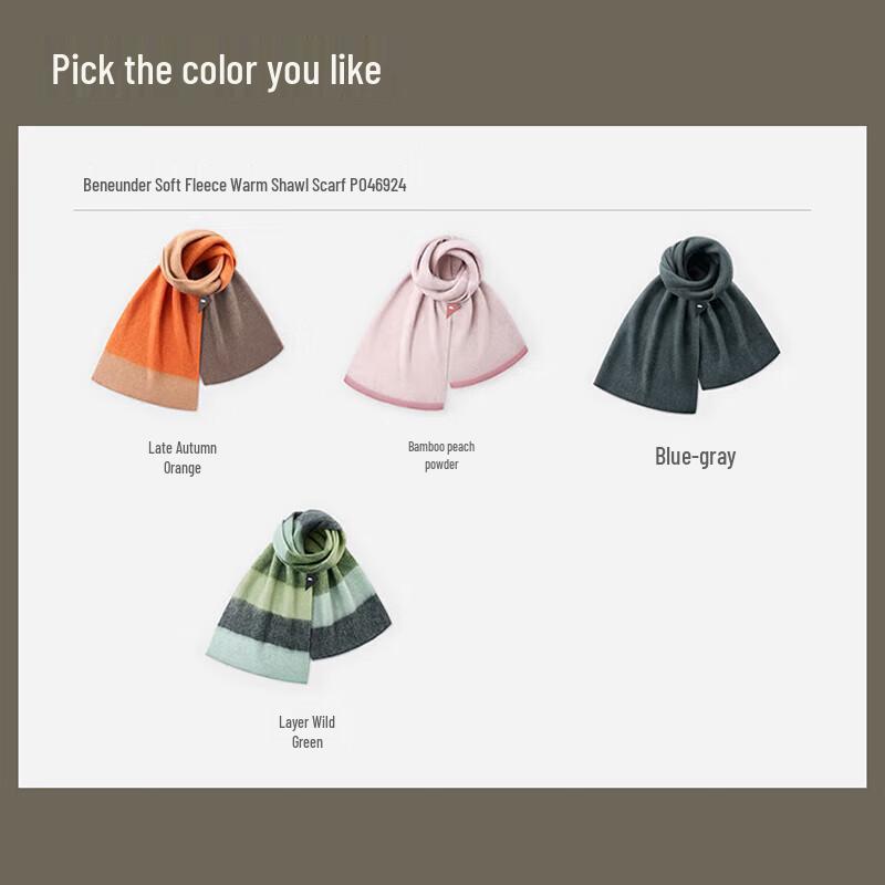 

Beneunder Sun Protection Set S-L