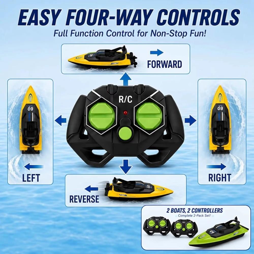 High-Speed Electric Speedboat Dual Motor Water Toy Outdoor Fun Racing Boat  Pool