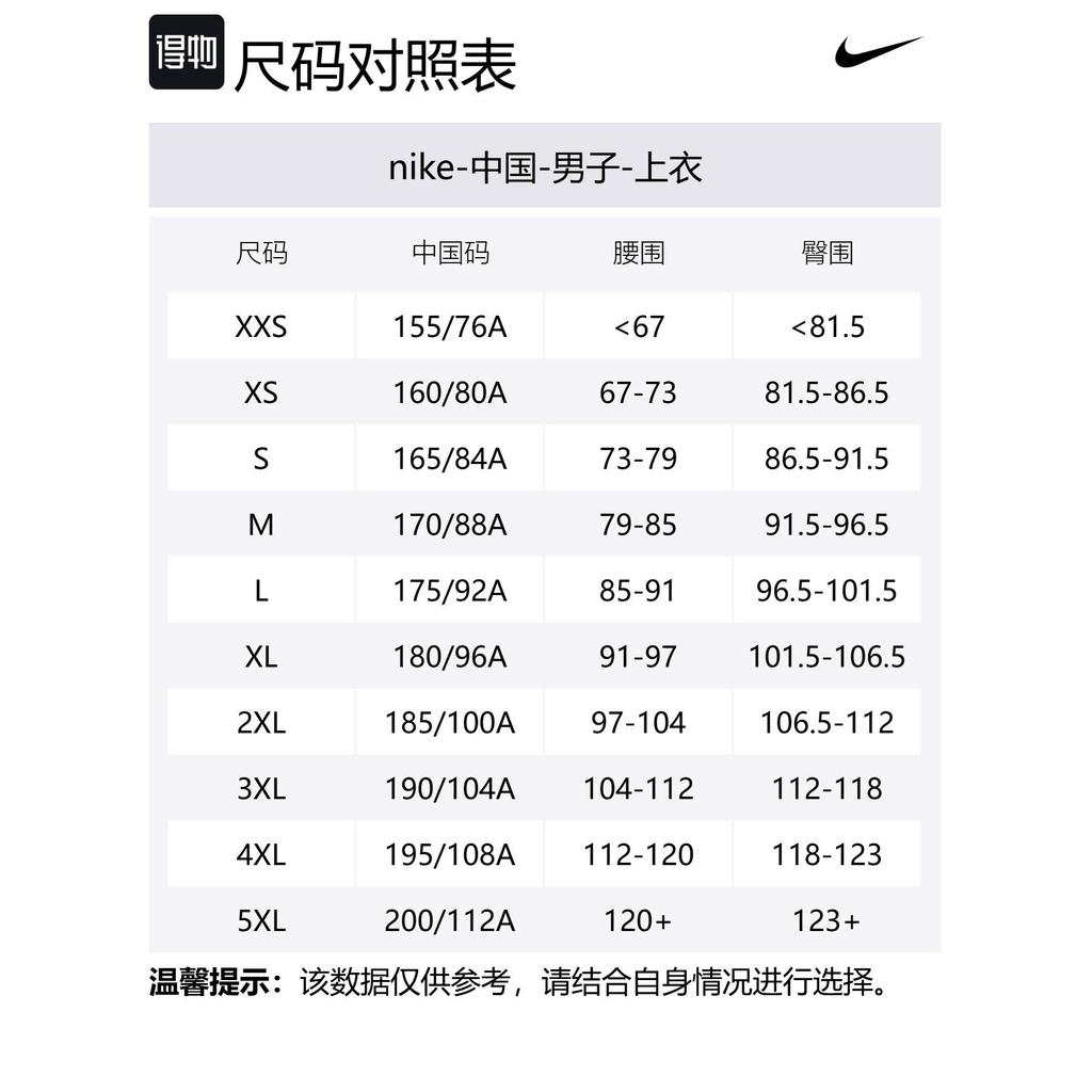 Nike X NBA Orlando MagicTherma Sudadera Flex Showtime Jacket Unisex Blue 940152-480