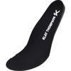 KT Basketball Insoles