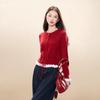 Sancai Plus Size Winter Knit Cardigan Sweater with Contrast Lace