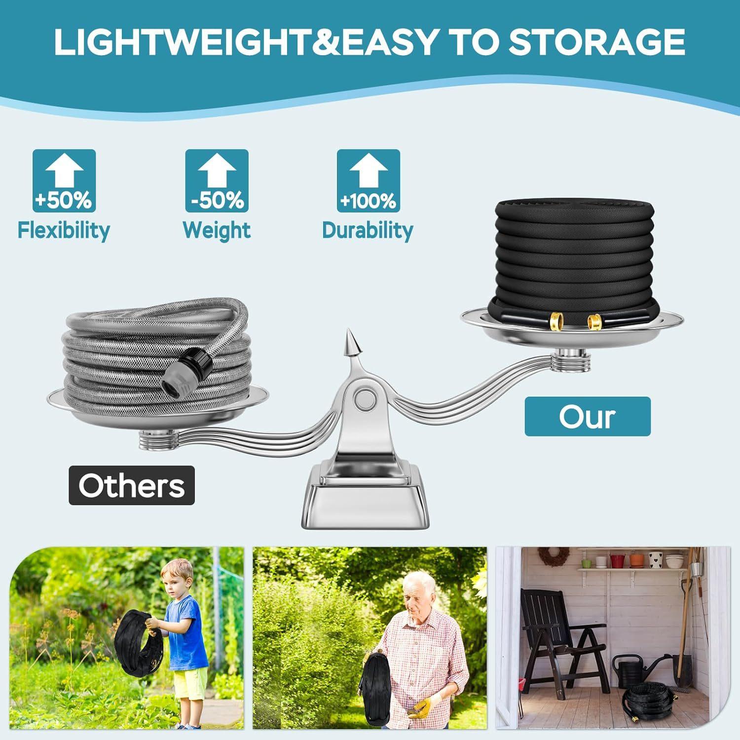 

Household High-pressure Garden Fabric Pipe Hose Set Multi-functional Zinc Alloy Set, Convenient 100ft Protective Cover United States