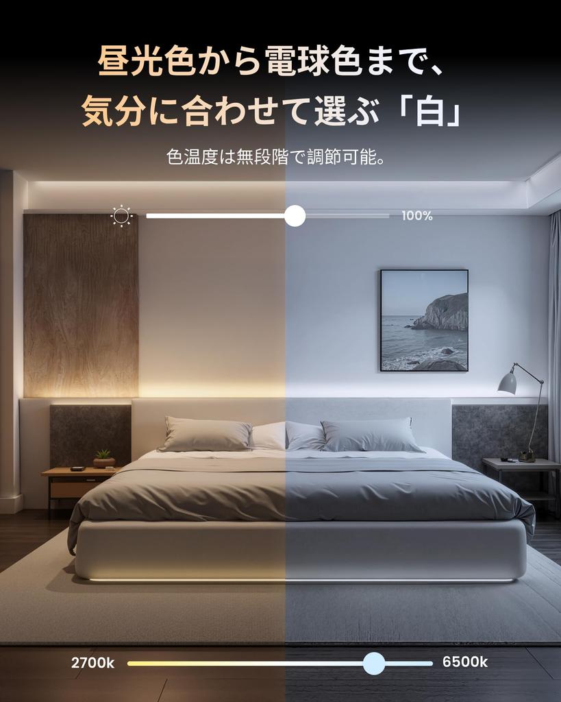 SwitchBot RGBIC LED Strip Light with Alexa and Matter Support - SwitchBot Ambient Lighting, RGB Light, 16 Million Colors, High Brightness, Warm