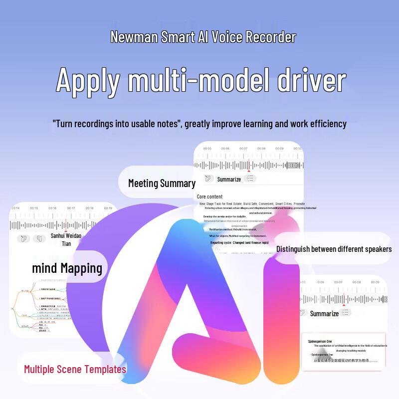 Registratore Vocale Intelligente AI Newsmy A13