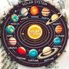 Vintage Solar System Metal Wall Art Sign, 2D Round Durable Decor for Classroom Bar Bathroom Home