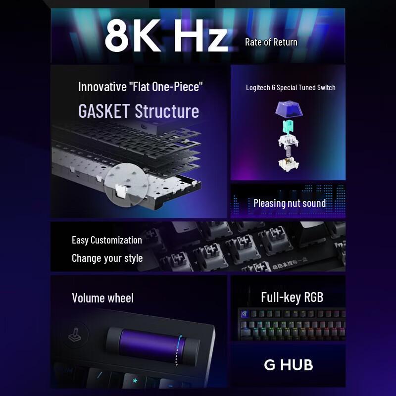 Tastiera da Gaming Personalizzata Logitech G G316X 8K