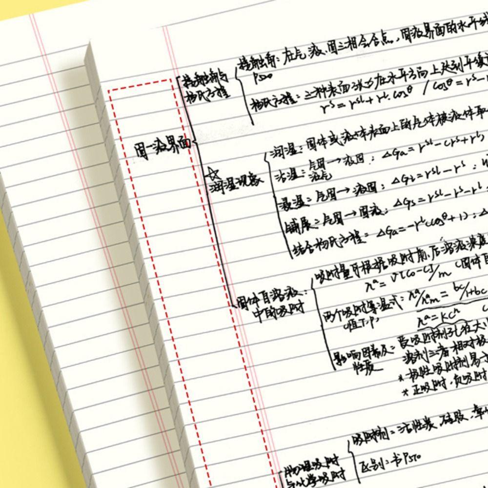 Tearable Draft Paper Mind Map Planning Notepad Multi-functional Memo Pads  Student