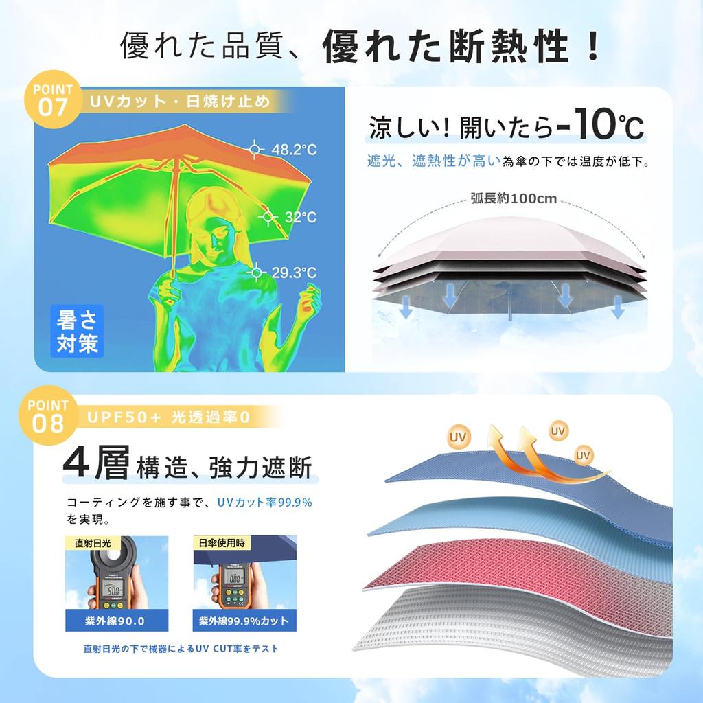 Sisibella Folding UV Light Automatic Full Light Folding Umbrella for Sun and Suitable for Women and Perfect for Watching Beige Umbrella, Protection,