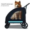 Transporte e armazenamento – Transporte de animais