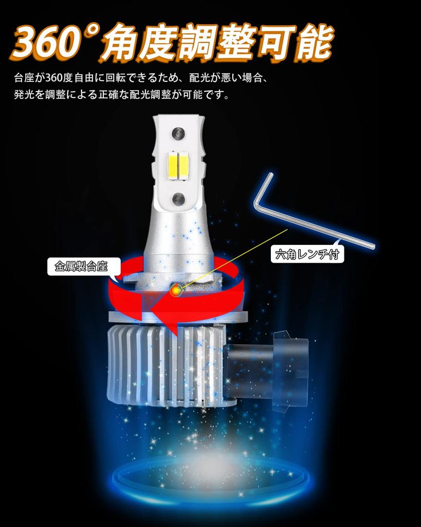 YOBIS H8/H16 (Made In Japan) LED Fog Lamp, White/Yellow, 2 Color Switching, CSP Chip,