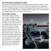 ABS Unvernisal Car Air Freshener System Air Fragrance Negative Ion System Air Ionizer
