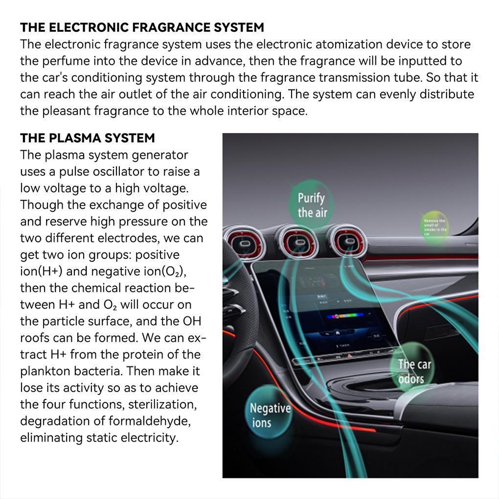 ABS Unvernisal Car Air Freshener System Air Fragrance Negative Ion System Air Ionizer