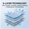 2026 New Ice Vine Ice Silk Cooling Mat Washable Soft Multi-size Summer Dorm Bedroom Comfort Bedding Set