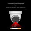 Supraveghere video și accesorii – Camere CCTV