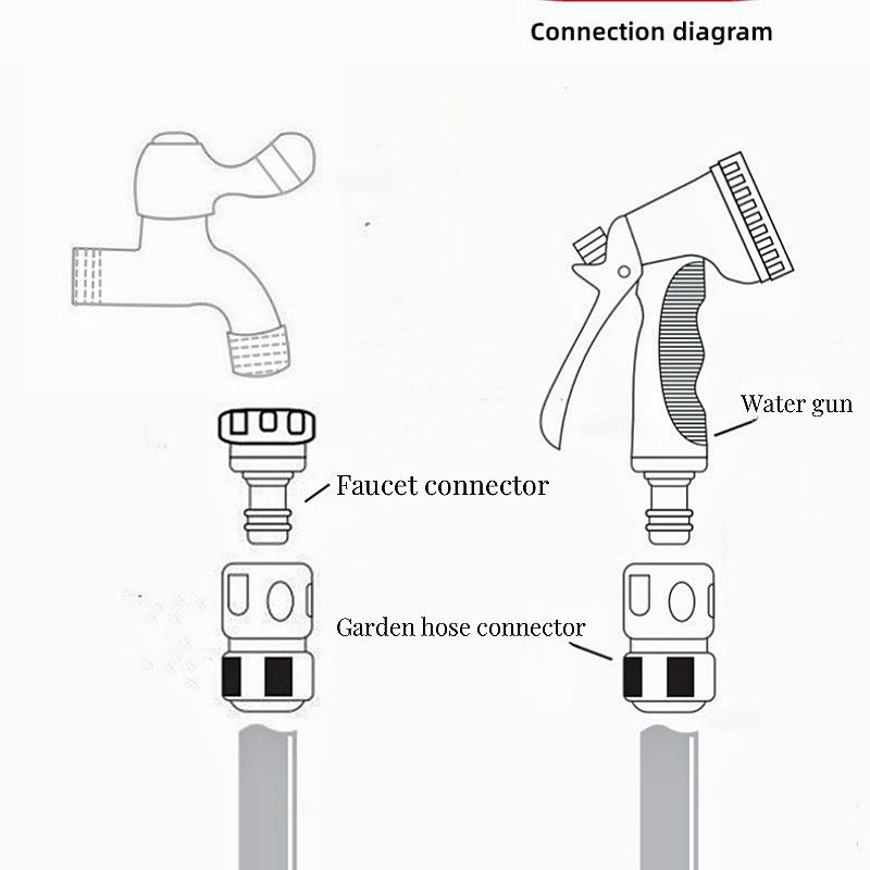 Adjustable Mode High-pressure Water Gun Household Car Washing Snow Foam Lance Sprayer with Cleanser Container Cleaning Tool