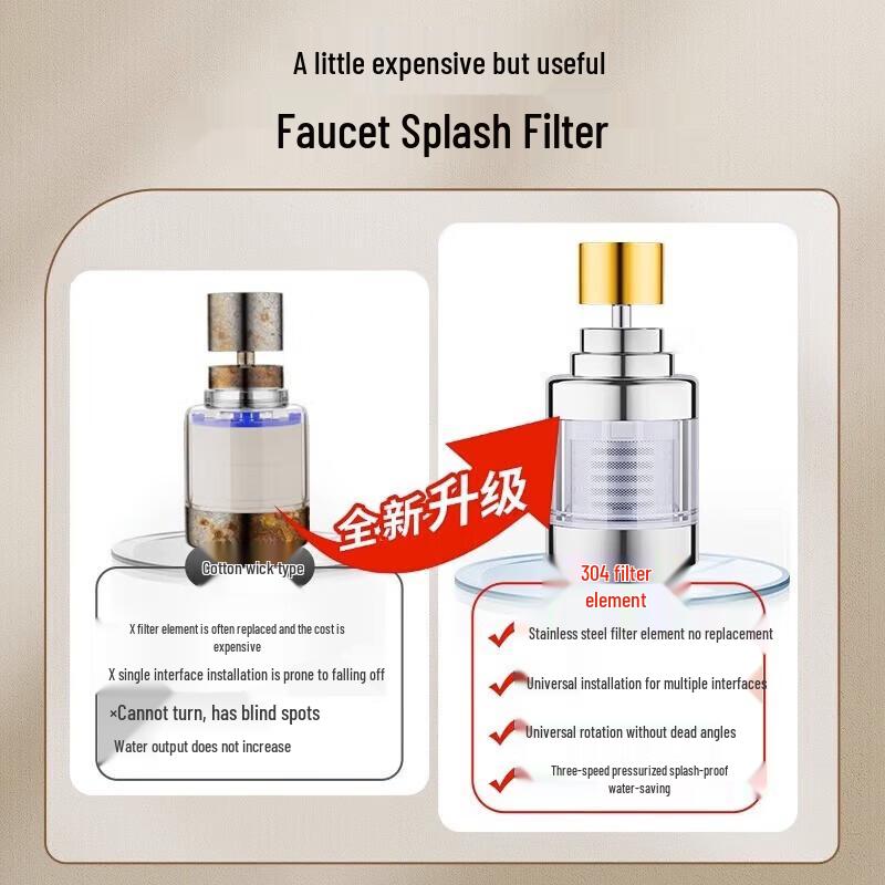 Universal Swivel Faucet Filter Extender