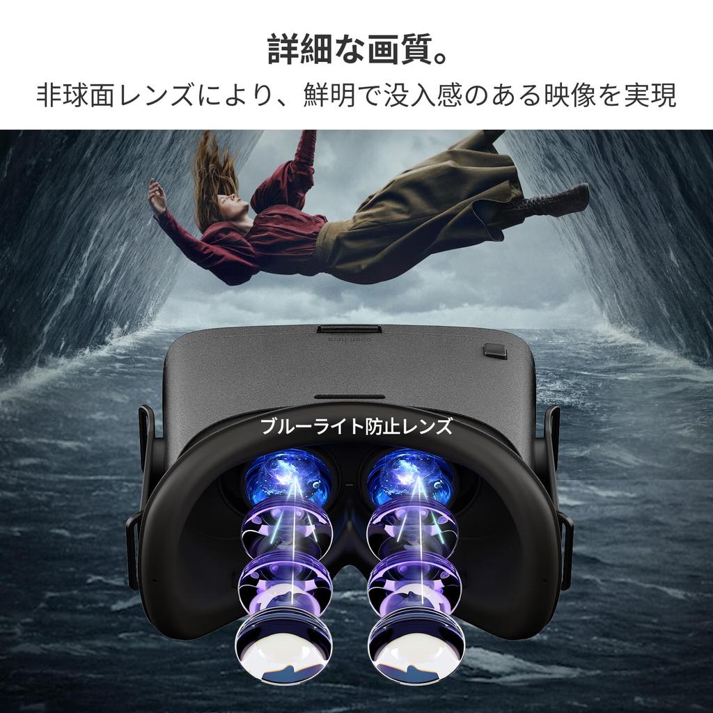 DESTEK V5 VR Goggles with Smartphone Remote Control Lightweight and Wide Field of 1080P Fast Response Glasses Blue Light Filtering Aspherical